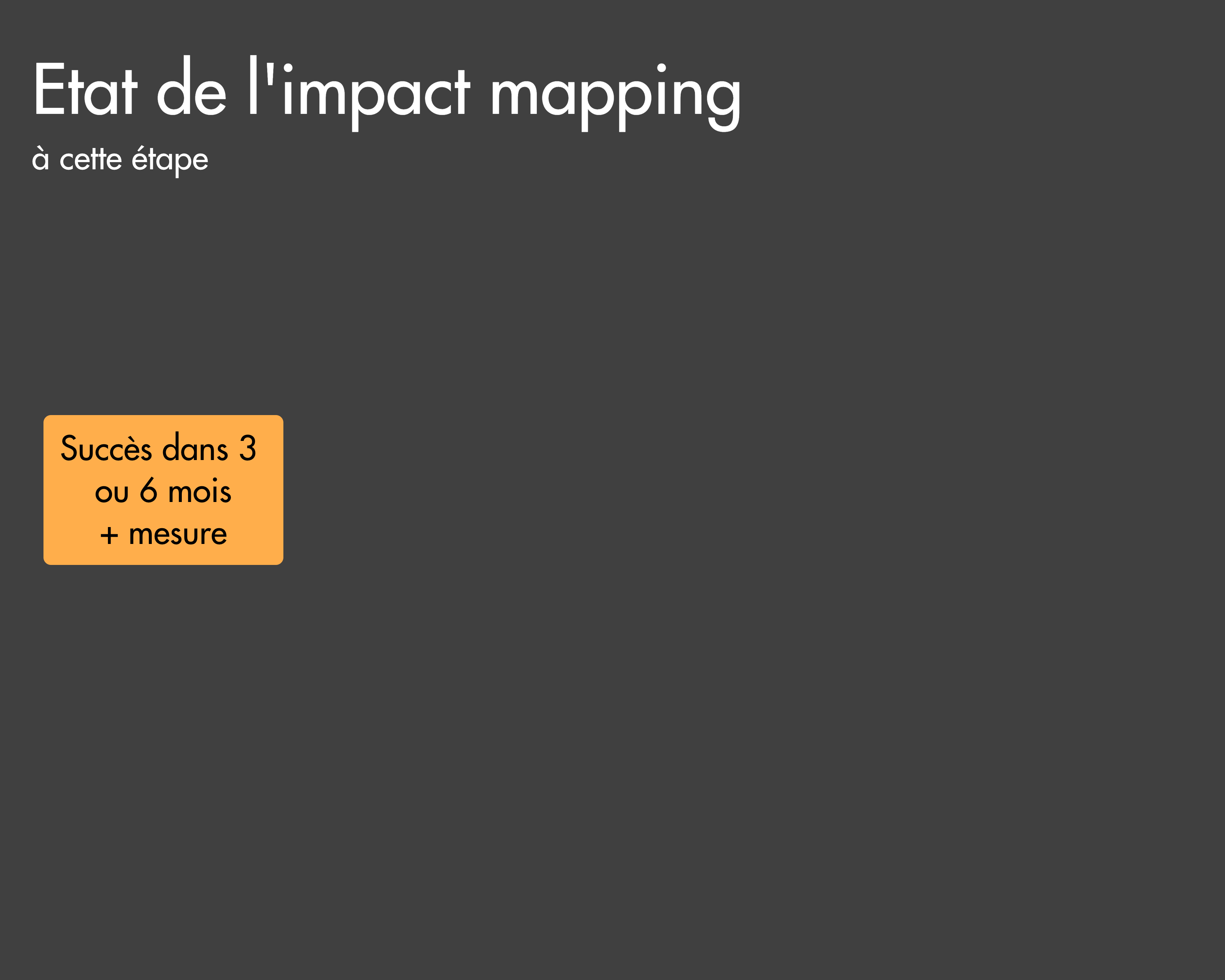 Impact mapping à la fin de l’étape Pourquoi
