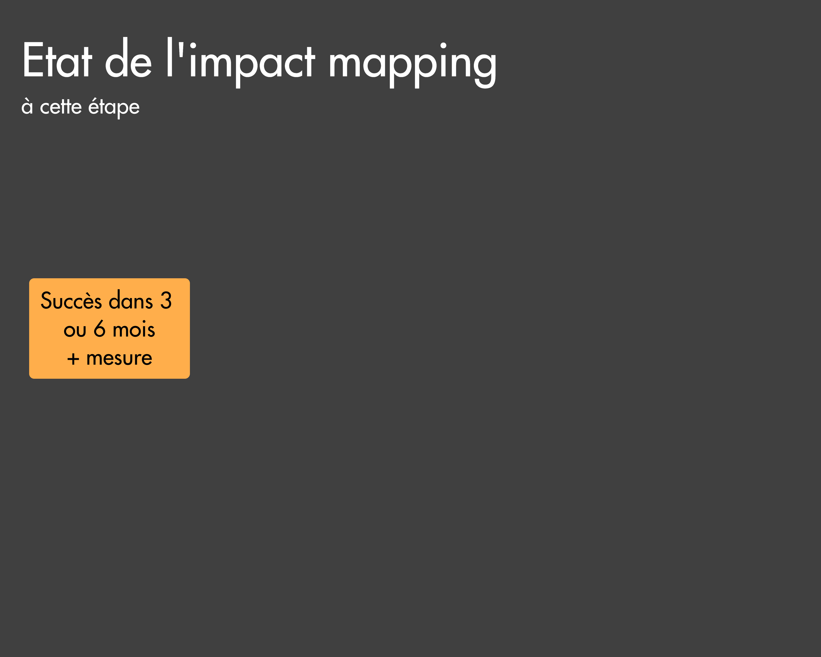 Impact mapping à la fin de l'étape Pourquoi